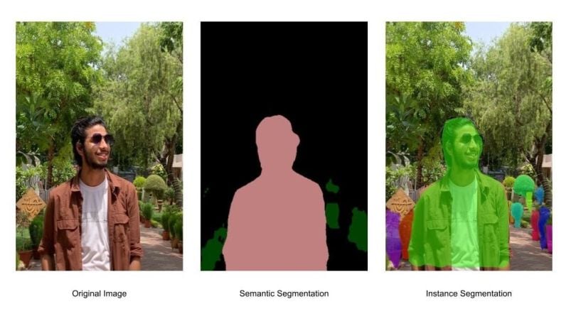 case study of image segmentation